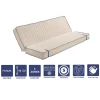 Literie Julien Matelas Ferme Pour Tous Clic Clac 140x200 X 10 Cm Avec Latex Naturel ... 2 Literie Julien Matelas Ferme Pour Tous Clic Clac 140x200 X 10 Cm Avec Latex Naturel ... -Talamo Magasin 13501