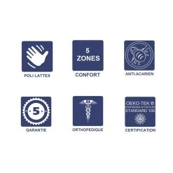 Literie Julien Matelas Ferme + Alèse 180x200 X 10 Cm + Oreiller Visco - 5 Zones De ... -Talamo Magasin 13526