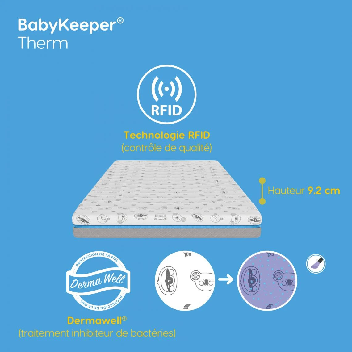 Imperial Relax BabyKeeper® | Matelas Bébé Pour Berceau Therm | Prévient La Mort S... 5 Imperial Relax BabyKeeper® | Matelas Bébé Pour Berceau Therm | Prévient La Mort S... – Image 3