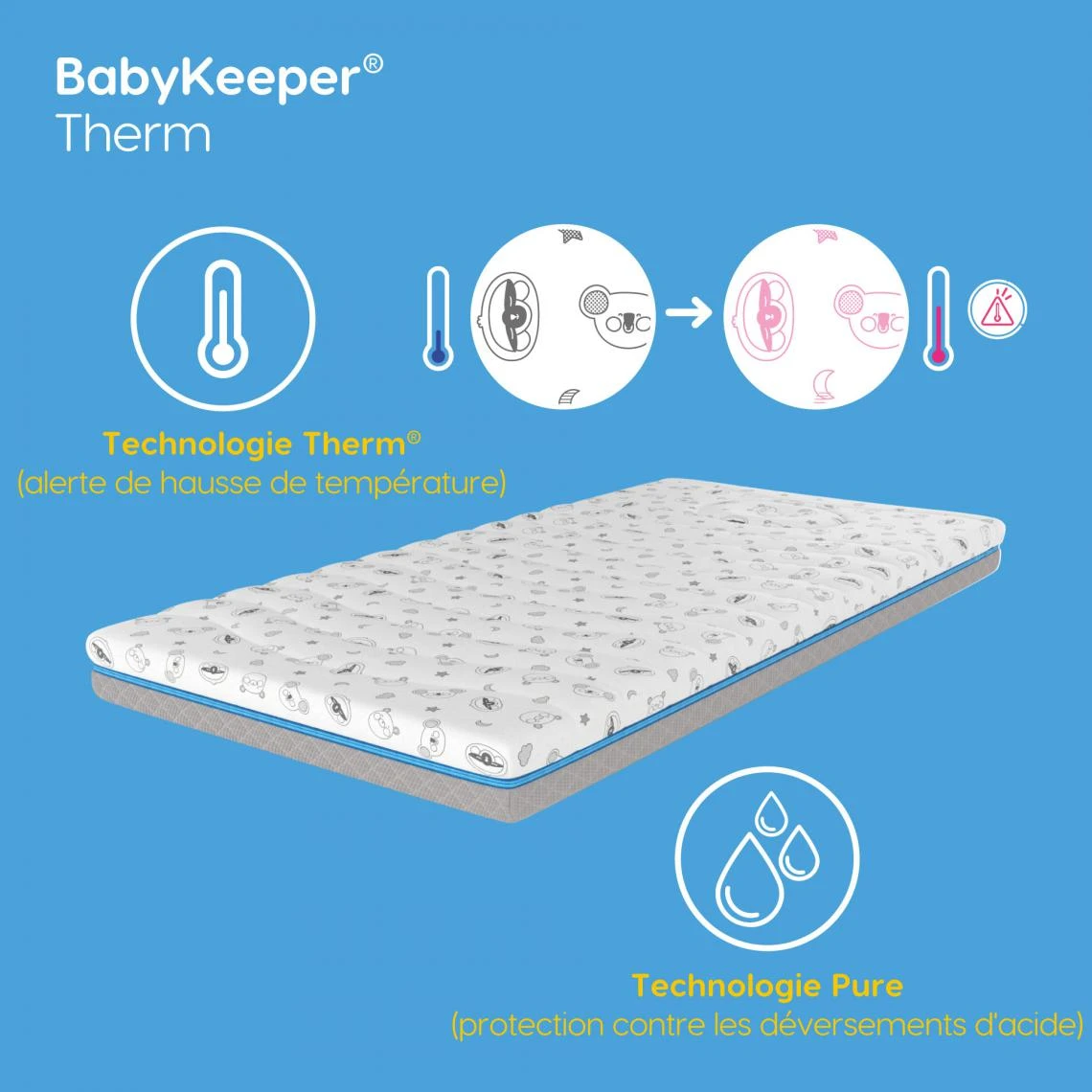 Imperial Relax BabyKeeper® | Matelas Bébé Pour Berceau Therm | Prévient La Mort S... 6 Imperial Relax BabyKeeper® | Matelas Bébé Pour Berceau Therm | Prévient La Mort S... – Image 4