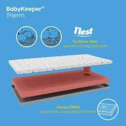 Imperial Relax BabyKeeper® | Matelas Bébé Pour Berceau Therm | Prévient La Mort S... 11 Imperial Relax BabyKeeper® | Matelas Bébé Pour Berceau Therm | Prévient La Mort S... -Talamo Magasin babykeeper matelas bebe pour berceau therm previent la mort subite technologie dauto desinfection avertir de la fievre empeche la plagiocephalie 57x117 cm 10601336 27571556 1140x1140