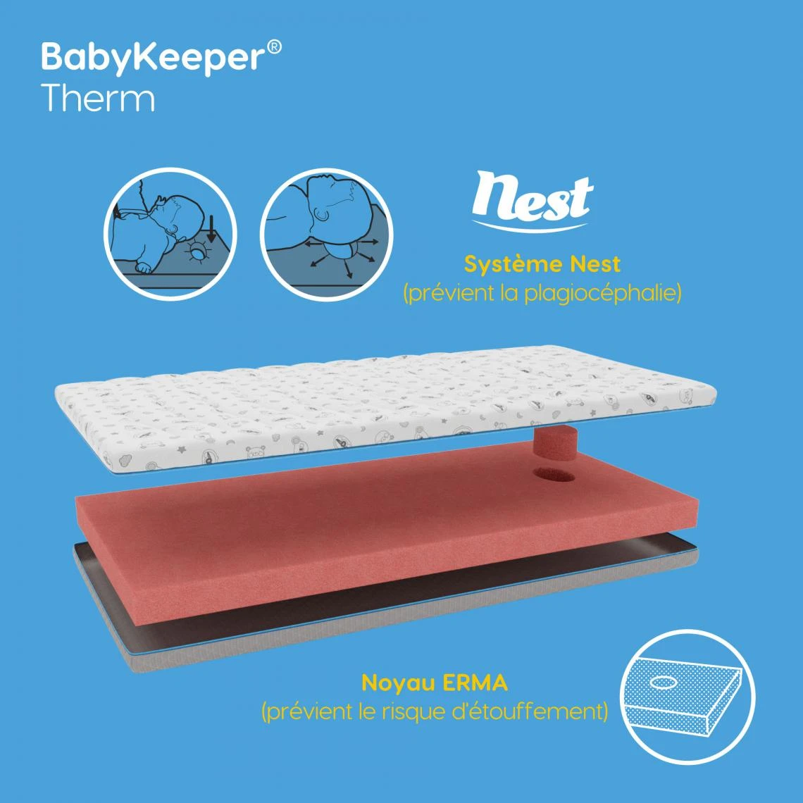 Imperial Relax BabyKeeper® | Matelas Bébé Pour Berceau Therm | Prévient La Mort S... 7 Imperial Relax BabyKeeper® | Matelas Bébé Pour Berceau Therm | Prévient La Mort S... – Image 5