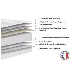 Lovea Ensemble Matelas Mousse Mémoire De Forme HD + Sommier Bois Massif 140... 9 Lovea Ensemble Matelas Mousse Mémoire De Forme HD + Sommier Bois Massif 140... -Talamo Magasin d c3 a9compo 20matelas 20mousse 20tiphaine