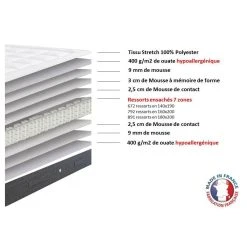 Lovea Matelas Ressort 7 Zones + Mémoire De Forme 140x190 KING STYLE -Talamo Magasin d c3 a9composition 20mrkistyl 1