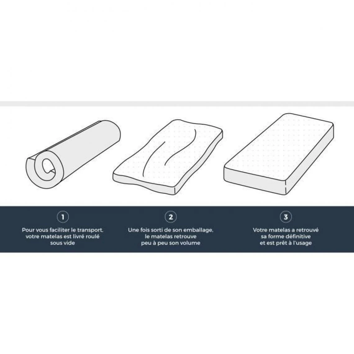 Dormipur Matelas 140x190 - Memoire De Forme - 25 Kg/m3 - Equilibre 7 Dormipur Matelas 140x190 - Memoire De Forme - 25 Kg/m3 - Equilibre – Image 5