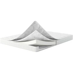 Farmarelax Matelas Simple En Mousse D'eau 16 Cm Orthopédique 80x190 Easy Comfort -Talamo Magasin ecoroyal matelas 80x190 cm h 16 cm orthopedique livre s 10241858 59724 1140x1140