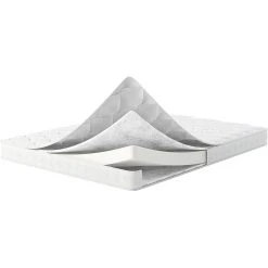 Farmarelax Ecoroyal Matelas 90x200 Cm, H 16 Cm, Orthopédique, Livré Sous Vide E... -Talamo Magasin ecoroyal matelas 90x200 cm h 16 cm orthopedique livre s 10242298 60006 1140x1140