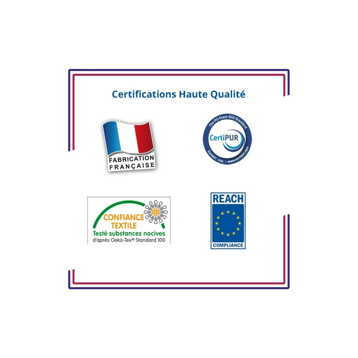 Incroyable Literie ELITE | Surmatelas Mousse Soja HR 35 Kg Haute Qualité Certifiée | Gr... 7 Incroyable Literie ELITE | Surmatelas Mousse Soja HR 35 Kg Haute Qualité Certifiée | Gr... – Image 5