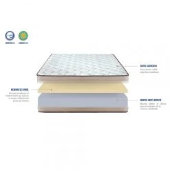 Olympe Literie Ensemble Hésiode -Talamo Magasin ensemble hesiode 8112845 20659421 1140x1140