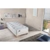 Idliterie Ensemble Matelas Ressort 5 Zones + Sommier Bois Massif - Accueil Moell... -Talamo Magasin ensemble matelas ressort 5 zones sommier bois massif acc 6427134 80198 1140x1140