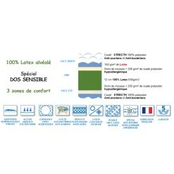 Idliterie Ensemble Relaxation 100% Latex 3 Zones 63kg/m3 + Sommier Avec Réglage... -Talamo Magasin ensemble relaxation 100 latex 3 zones 63kgm3 sommier ave 5671846 76878 1140x1140