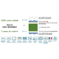 Idliterie Ensemble Relaxation 100% Latex 5 Zones 73kg/m3 + Sommier Avec Réglage... 7 Idliterie Ensemble Relaxation 100% Latex 5 Zones 73kg/m3 + Sommier Avec Réglage... -Talamo Magasin ensemble relaxation 100 latex 5 zones 73kgm3 sommier ave 5745402 76614 1140x1140