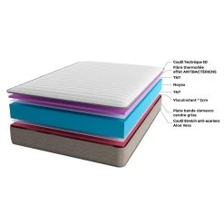 Imperial Relax - Matelas 160X190 Aqua Nature - Épaisseur 20 Cm - Ther... -Talamo Magasin imperial relax matelas 160x190 aqua nature paisseur 20 cm thermo regule independance de couchage 11 zones de confort mousse a memoire de forme 10241786 26417822 1140x1140