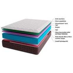 Imperial Relax - Matelas 160X200 Imperial ViscoGraphene - Épaisseur 2... 10 Imperial Relax - Matelas 160X200 Imperial ViscoGraphene - Épaisseur 2... -Talamo Magasin imperial relax matelas 160x200 imperial viscographene paisseur 28 cm thermo regule independance de couchage 11 zones de confort mousse a memoire de forme 10242218 26419976 1140x1140