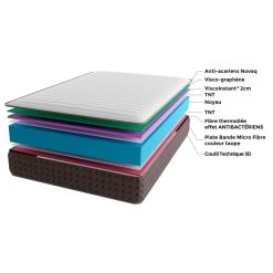 Imperial Relax - Matelas 90x200 - ViscoGraphene Ergonomic - Épaisseur... -Talamo Magasin imperial relax matelas 90x200 viscographene ergonomic paisseur 28 cm thermo regule independance de couchage 11 zones de confort mousse a memoire de forme 10242208 26419926 1140x1140