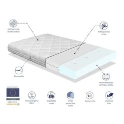 Dormalit LOT X2 Matelas Mousse 70X160 CARAMEL, Epaisseur 11 CM, Ergonomique Et ... -Talamo Magasin lot x2 matelas mousse 70x160 caramel epaisseur 11 cm ergonomique et respirant 13724060 37870344 1140x1140