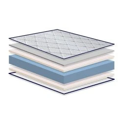 Dormalit Matelas 100X190 LAURA Épaisseur 18 CM Mousse à Mémoire De Forme-2 F... -Talamo Magasin matelas 100x190 laura paisseur 18 cm mousse a memoire de forme 2 faces etehiver independance de couchage 13724204 37870994 1140x1140