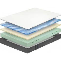 Emma Matelas 140 X 190 Original 140x190 Cm -Talamo Magasin matelas 140 x 190 original 140x190 cm 11308272 29549704 1140x1140