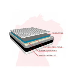 Batflex Matelas 140x190 à Mémoire De Forme - épaisseur 22 Cm - 9 Zones De C... -Talamo Magasin matelas 140x190 a memoire de forme epaisseur 22 cm 9 9444499 942788 8 1140x1140