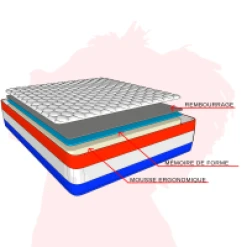 Batflex Matelas 140x190 à Mémoire De Forme - épaisseur 25 Cm - 9 Zones Diff... -Talamo Magasin matelas 140x190 a memoire de forme epaisseur 25 cm 9 11297818 834276 6 1140x1140