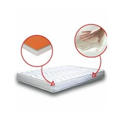 Batflex Matelas 140x190 Cm à Mémoire De Forme - épaisseur 16 Cm - 9 Zones D... -Talamo Magasin matelas 140x190 cm a memoire de forme epaisseur 16 cm 11957022 597628 8 1140x1140