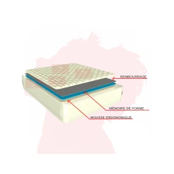 Batflex Matelas 140x190 Cm à Mémoire De Forme - épaisseur 16 Cm - 9 Zones D... -Talamo Magasin matelas 140x190 cm a memoire de forme epaisseur 16 cm 11957022 597630 1140x1140