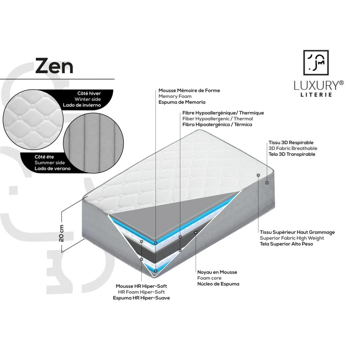 Luxury Literie Matelas 160x200 Cm Zen Évolution 6 Luxury Literie Matelas 160x200 Cm Zen Évolution – Image 4
