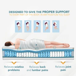 Tanhk Matelas à Ressorts Ensachés 80x190cm -Talamo Magasin matelas a ressorts ensaches 80x190cm 13380674 36577928 1140x1140