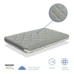 Dormalit Matelas Bébé Berceau 75x52 Epaisseur 7 CM MINI BUNNY - Déhoussable... -Talamo Magasin matelas bebe berceau 75x52 epaisseur 7 cm mini bunny dehoussable lavable adaptable et respirant 10576452 27485778 1140x1140