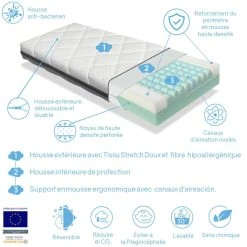 Dormalit Matelas Bébé BUNNY 57X117 Epaisseur 11 CM - Déhoussable, Lavable, A... 8 Dormalit Matelas Bébé BUNNY 57X117 Epaisseur 11 CM - Déhoussable, Lavable, A... -Talamo Magasin matelas bebe bunny 57x117 epaisseur 11 cm dehoussable lavable adaptable et respirant 10576446 27485752 1140x1140