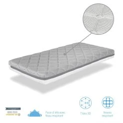 Dormalit Matelas Bébé BUNNY 57X117 Epaisseur 11 CM - Déhoussable, Lavable, A... 9 Dormalit Matelas Bébé BUNNY 57X117 Epaisseur 11 CM - Déhoussable, Lavable, A... -Talamo Magasin matelas bebe bunny 57x117 epaisseur 11 cm dehoussable lavable adaptable et respirant 10576446 27485754 1140x1140