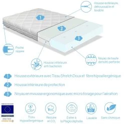 Dormalit Matelas Bébé CARAMEL 90x190 Epaisseur 11 CM - Noyau En Mousse Perfor... 8 Dormalit Matelas Bébé CARAMEL 90x190 Epaisseur 11 CM - Noyau En Mousse Perfor... -Talamo Magasin matelas bebe caramel 90x190 epaisseur 11 cm noyau en mousse perforee 10576392 27485568 1140x1140