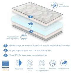 Dormalit Matelas Bébé MILU 60x120 Cm Epaisseur 11 CM - Noyau Perforée 7 Dormalit Matelas Bébé MILU 60x120 Cm Epaisseur 11 CM - Noyau Perforée -Talamo Magasin matelas bebe dodo 60x120 epaisseur 11 cm noyau perforee 10576432 27485704 1140x1140