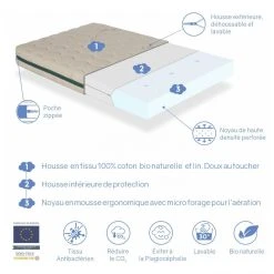 Dormalit Matelas Bebe ORGANIC CARAMEL 90x190 Epaisseur 11 CM - Noyau En Mousse ... -Talamo Magasin matelas bebe organic caramel 90x190 epaisseur 11 cm noyau en mousse perforee 10576502 27485944 1140x1140
