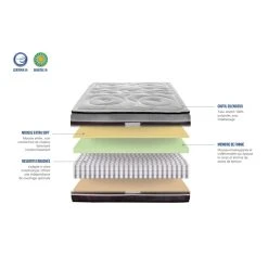 HYPSOM Matelas Divin 160x200 -Talamo Magasin matelas divin 160x200 13848892 38402878 1140x1140