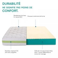 Farmarelax Matelas Une Place Et Demi Mémoire De Forme 120x90 Hypoallergénique 7... 9 Farmarelax Matelas Une Place Et Demi Mémoire De Forme 120x90 Hypoallergénique 7... -Talamo Magasin matelas greta 120x190 cm h 23 cm 1 matelas green en italie mousse a memoire houte qualite revetement lin dehoussable 100 made in italy 11541968 30257992 1140x1140