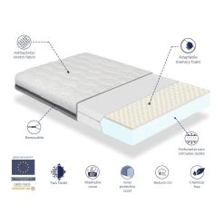 Dormalit Matelas KALA 80x160 Epaisseur 14 CM Mémoire De Forme -Talamo Magasin matelas kala 80x160 epaisseur 14 cm memoire de forme 13724018 37870158 1140x1140