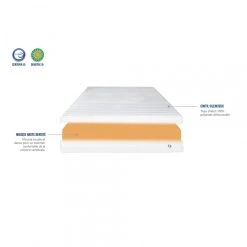Neorev Matelas Klo 90x190 10 Neorev Matelas Klo 90x190 -Talamo Magasin matelas klo 90x190 10022732 25786960 1140x1140