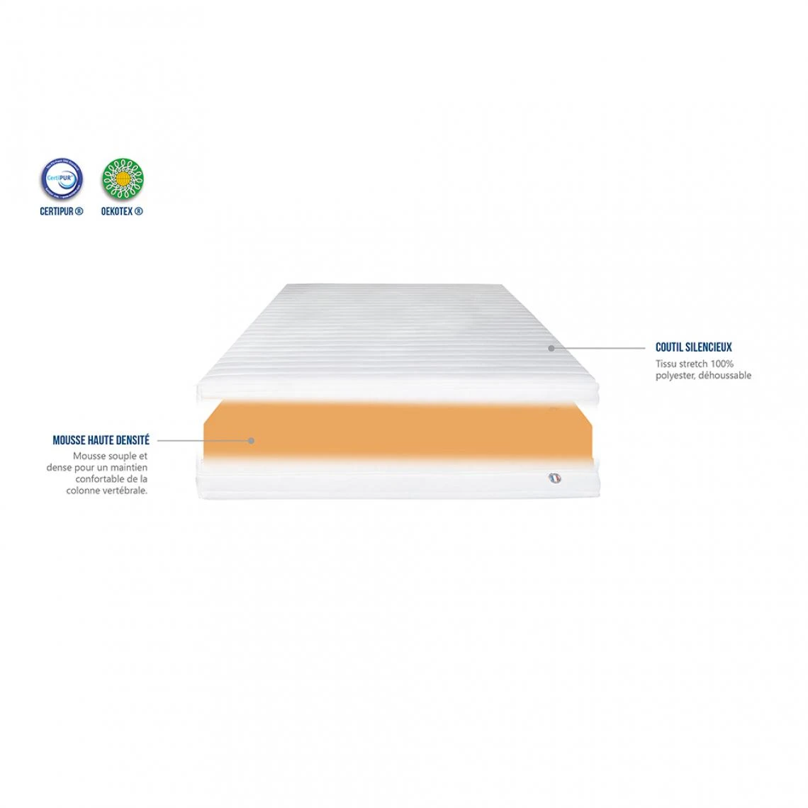 Neorev Matelas Klo 90x190 6 Neorev Matelas Klo 90x190 – Image 4