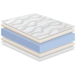 Dormalit Matelas LOT 2 ERGO CONFORT 70x160 Épaisseur 14 CM – Rembourrage Sup... 10 Dormalit Matelas LOT 2 ERGO CONFORT 70x160 Épaisseur 14 CM – Rembourrage Sup... -Talamo Magasin matelas lot 2 ergo confort 70x160 paisseur 14 cm rembourrage super soft juvenil ideal pour les lits gigognes 13723990 37870032 1140x1140