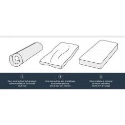 Finlandek Matelas Mousse 90 X 190 - Confort Ferme - Epaisseur 10 Cm - Fabricatio... -Talamo Magasin matelas mousse 90 x 190 confort ferme epaisseur 10 cm fabrication europeenne finlandek huopa 6785392 23294053 1140x1140