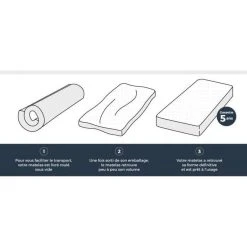 Matelas Mousse 90 X 200 - Confort Ferme - Epaisseur 16 Cm - FINLANDEK ... -Talamo Magasin matelas mousse 90 x 200 confort ferme epaisseur 16 cm finlandek kiva 7707824 23295439 1140x1140