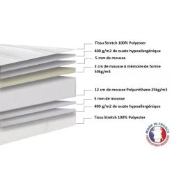 Idliterie Matelas Mousse à Mémoire De Forme + Oreiller(s) Offerts TIPHAINE Fab... -Talamo Magasin matelas mousse a memoire de forme oreillers offerts ti 6951432 82132 1140x1140