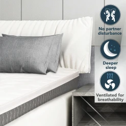 Tanhk Matelas Orthopédique 170x200 -Talamo Magasin matelas orthopedique 170x200 11989418 31778472 1140x1140