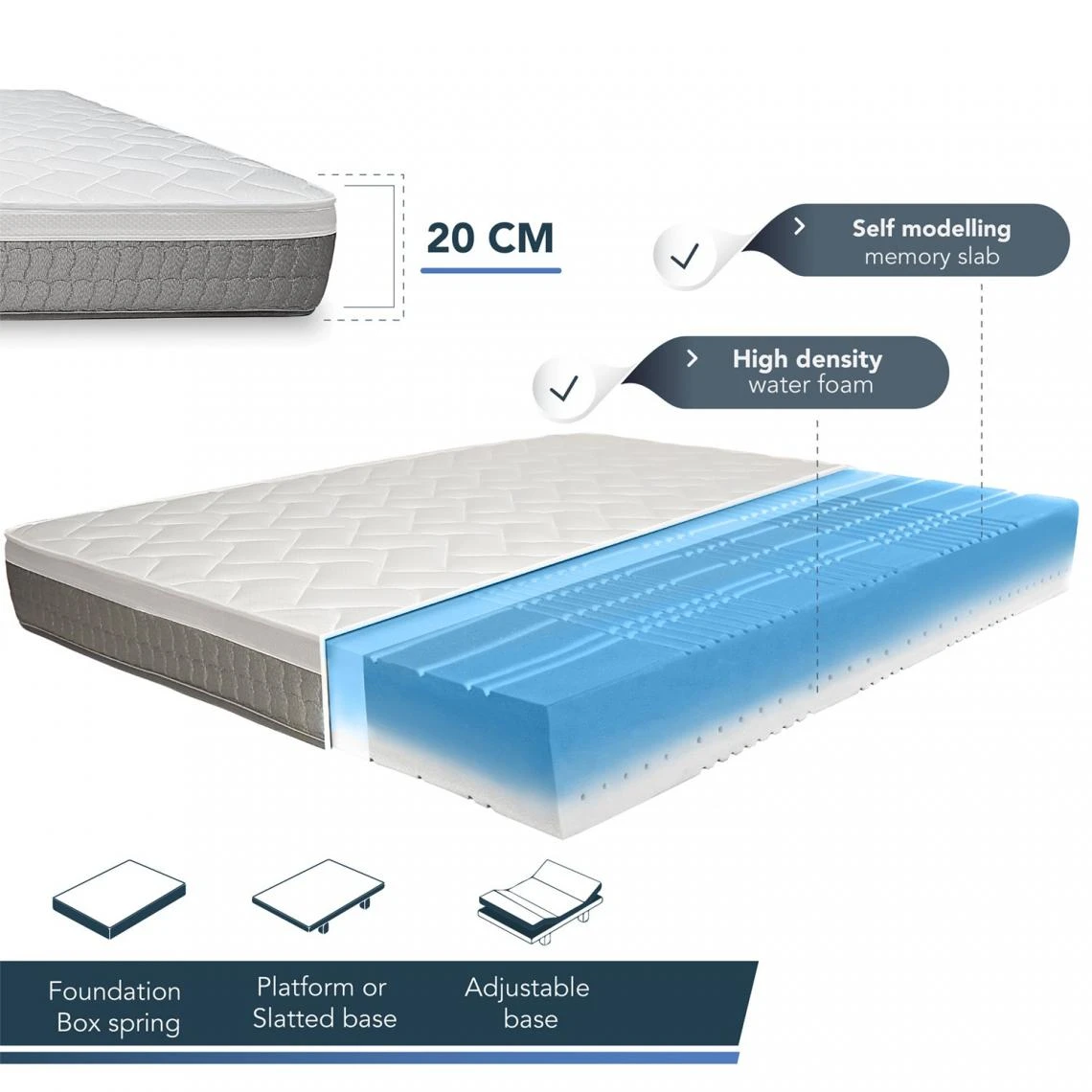 Tanhk Matelas Orthopédique 180x200 4 Tanhk Matelas Orthopédique 180x200 – Image 2