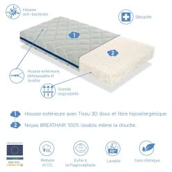 Dormalit Matelas Pour Lit Bébé 70x140 AQUA BREATHAIR - 11 CM - Noyau 100% Lav... -Talamo Magasin matelas pour lit bebe 70x140 aqua breathair 11 cm noyau 100 lavable respirant ecologique et recyclable 10576366 27485476 1140x1140