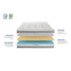 HYPSOM Matelas Royal 5 Etoiles 180x200 9 HYPSOM Matelas Royal 5 Etoiles 180x200 -Talamo Magasin matelas royal 5 etoiles 180x200 10340974 26732810 1140x1140