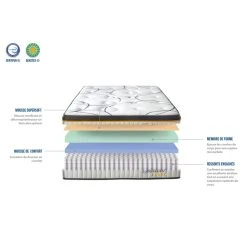 Matelas Simple BELLECOUR 2.0 160x200 -Talamo Magasin matelas simple bellecour 20 160x200 3454804 3 1140x1140