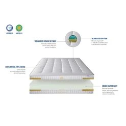 SUITE ETOILEE Matelas Suite Impériale 90x190 -Talamo Magasin matelas suite imperiale 90x190 13822842 38292230 1140x1140