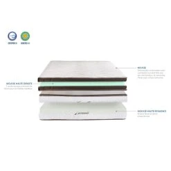 Bellecour Matelas Zermatt 180x200 -Talamo Magasin matelas zermatt 180x200 13817354 38266044 1140x1140